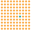 Stat-Graphics-1