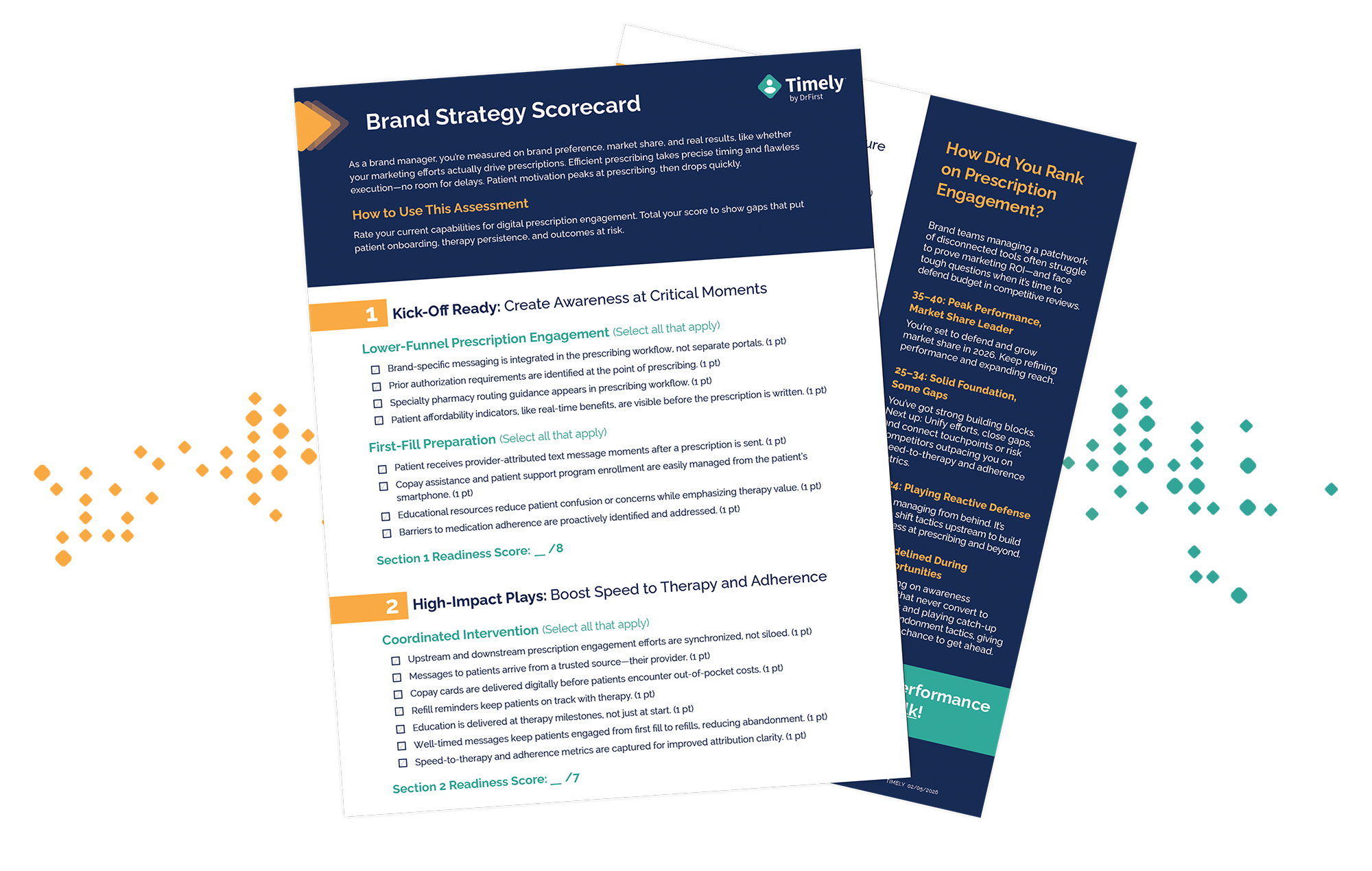 Timely-Brand-Manager-Scorecard-Thumbnail-Header